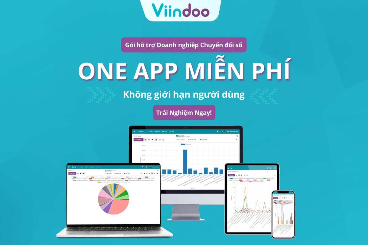 Gói One App miễn phí từ Phần mềm Quản trị Doanh nghiệp Viindoo